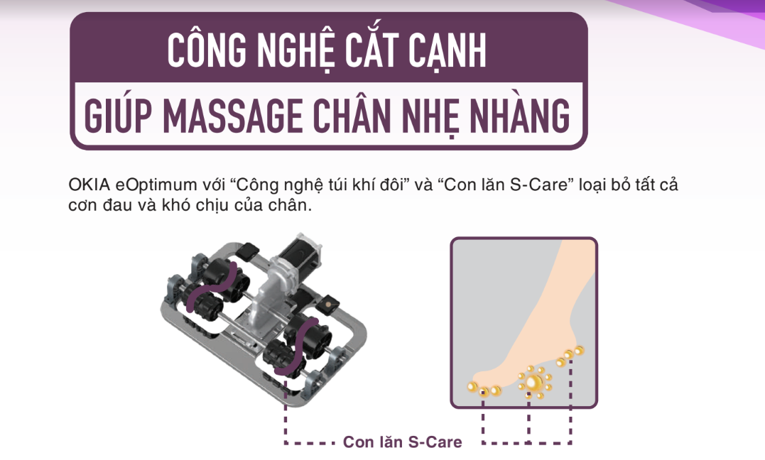 massage-long-ban-chan